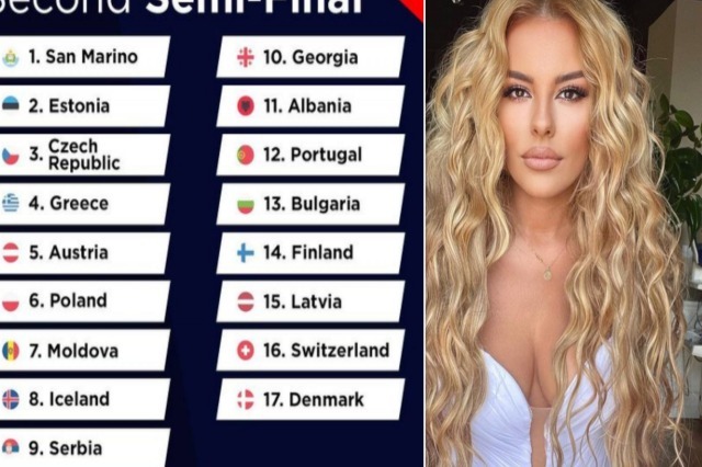 Eurovision Song Contest 2021, Angela Peristeri performs 11th in the second night of the semifinals