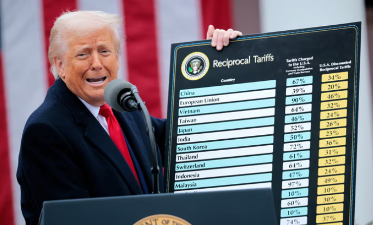 Albania and the region are affected by Trump’s tariffs, the list of countries and taxes for each state