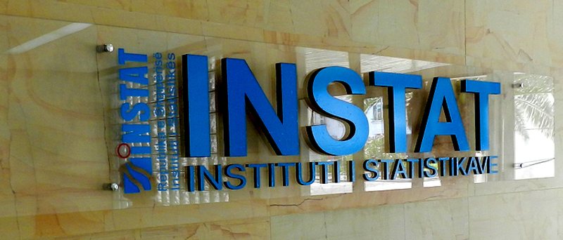 INSTAT: Albania’s economy grew by 3.79% in 2025, driven mainly by construction, public services, taxes, and investments