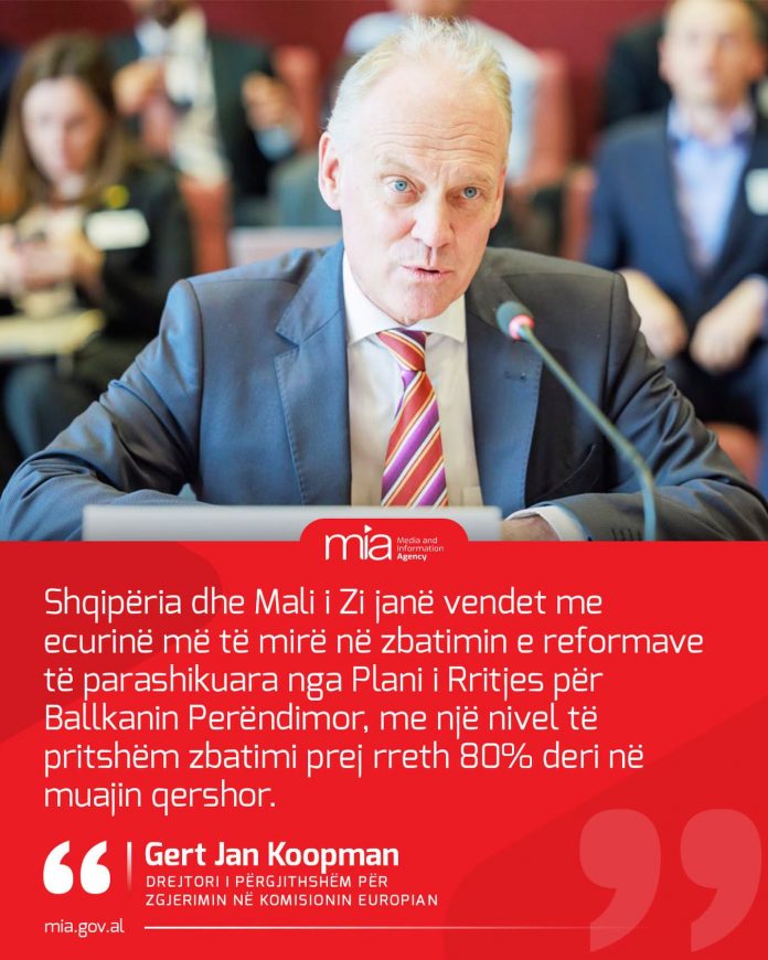 Albania Achieves 80% Implementation of the EU Growth Plan