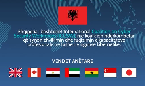 Albania joins international cybersecurity workforce coalition