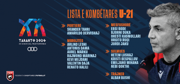 Albania U-21 Squad Announced for “Taranto 2026” Mediterranean Games