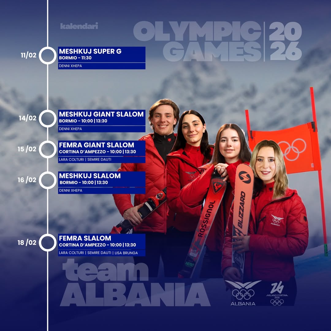 Milano Kortina na RTŠ/ Putovanje Albanije na Olimpijske igre počinje 11. februara