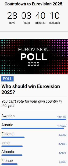Eurovision’a Bir Ay Kala: Arnavutluk’un “Zjerm” Şarkısı Favoriler Arasında