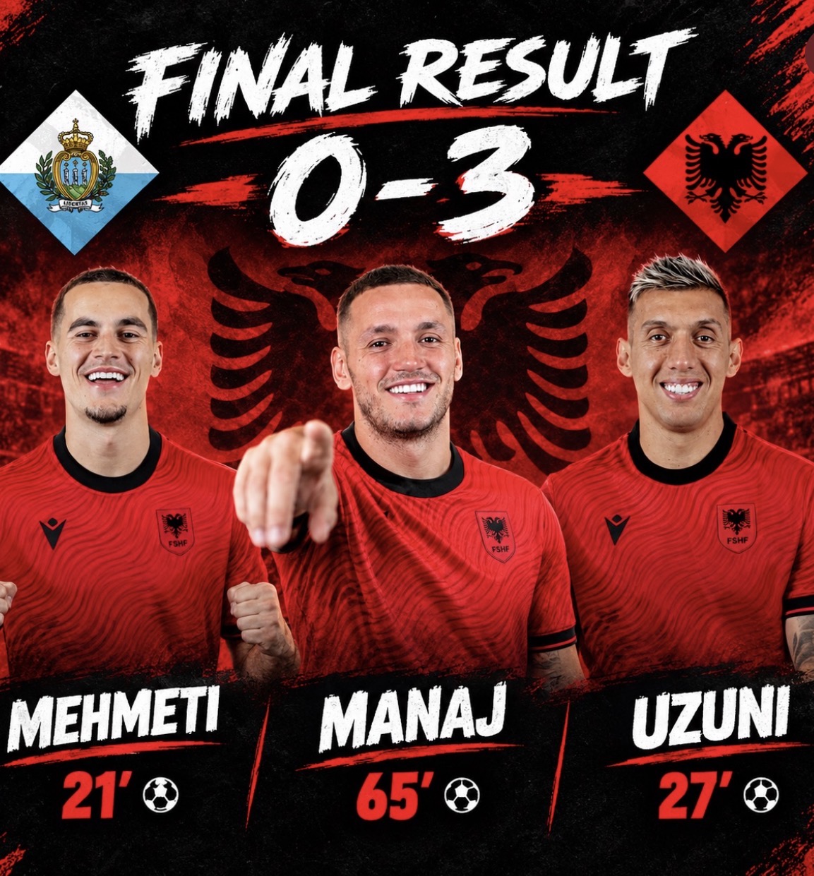 Arnavutluk, San Marino’yu 3-0 yenerek liderliğe yükseldi