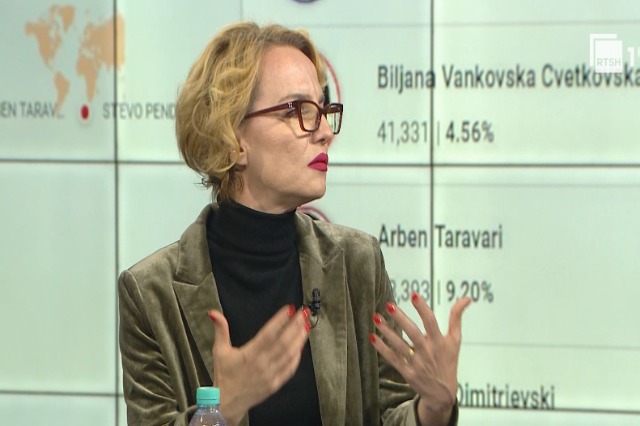 Frikë nga e djathta? Zhulali: E majta në botë po radikalizohet