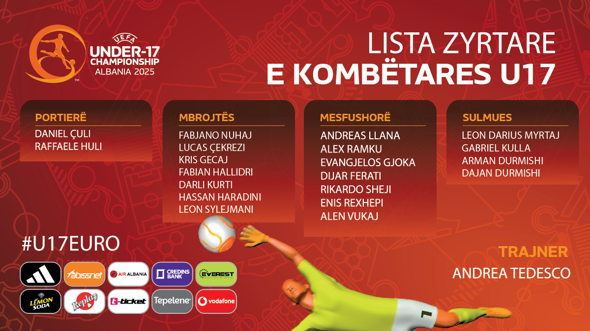 Shqipëria shpall listën zyrtare me 20 lojtarë për Kampionatin Europian U-17