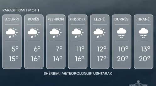 Vranësira dhe reshje shiu me intensitet të ulët në të gjithë territorin