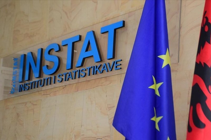 Tregtia me BE-në zë 46.2% të totalit, Italia dhe Kina kryesojnë partnerët tregtarë gjatë gushtit 2026