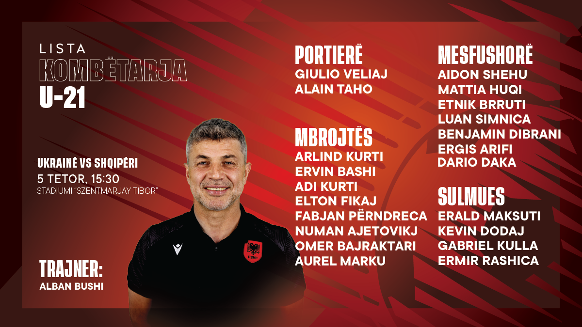 Shqipëria U-21/ Trajneri Bushi publikon listën për miqësoren ndaj Ukrainës, 4 emra të rinj