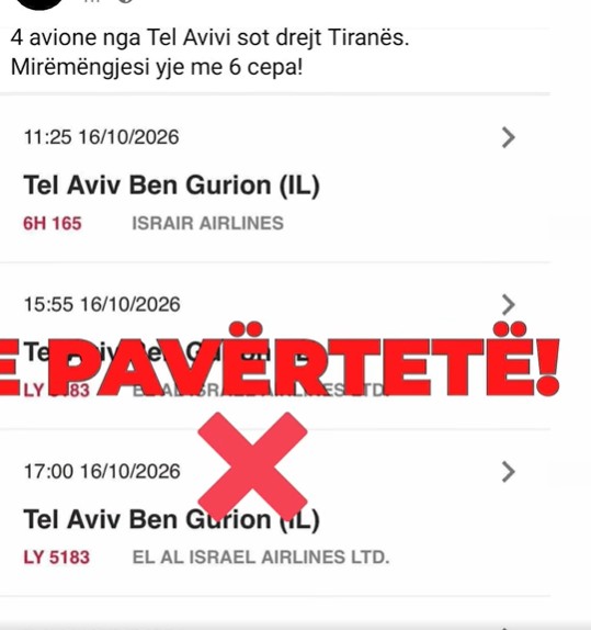 MIA: I pavërtetë informacioni për fluturime shtesë Tel Aviv–Tiranë