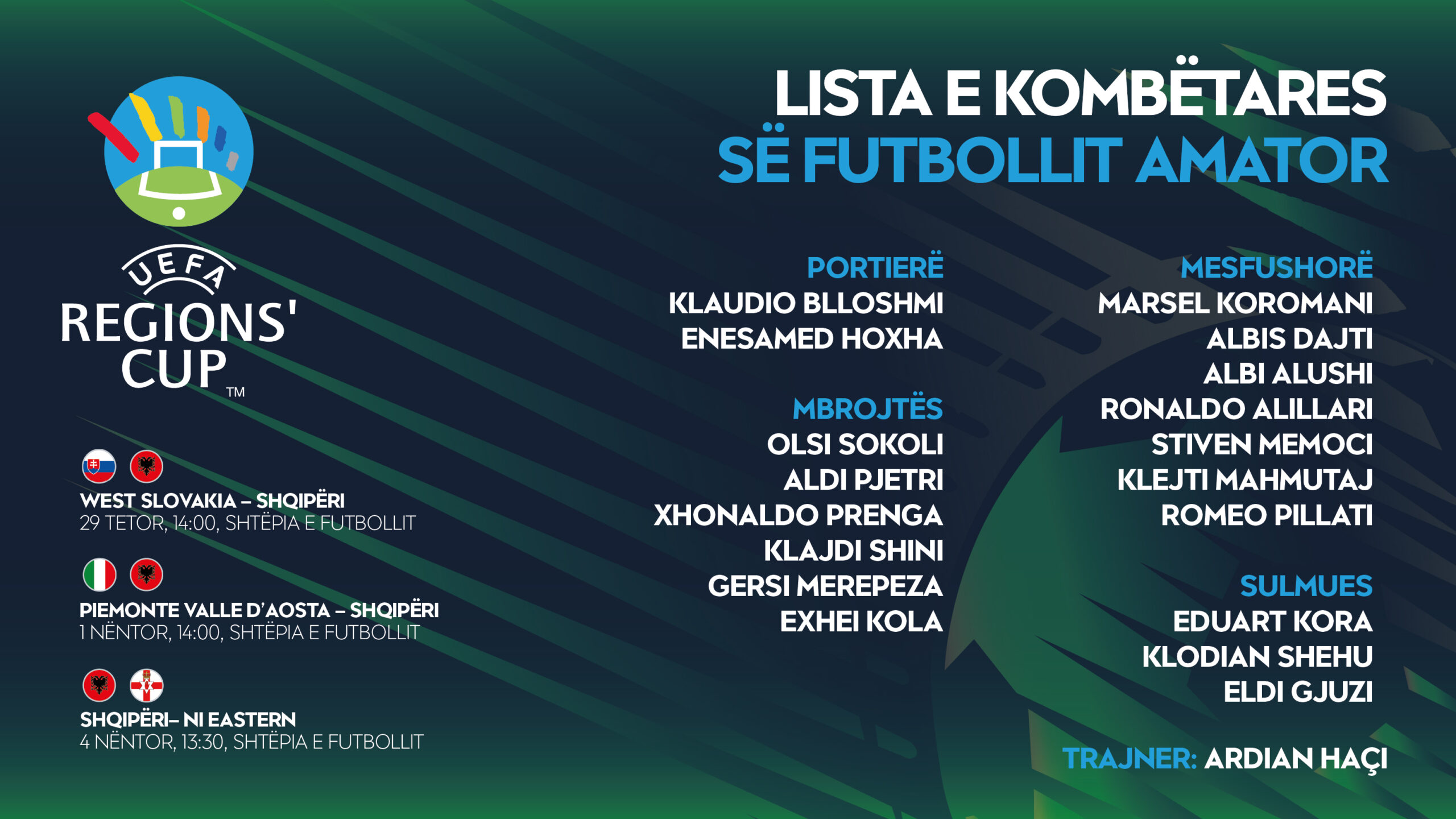 UEFA Regions’ Cup/ Trajneri Ardian Haçi publikon listën për raundin e ndërmjetëm