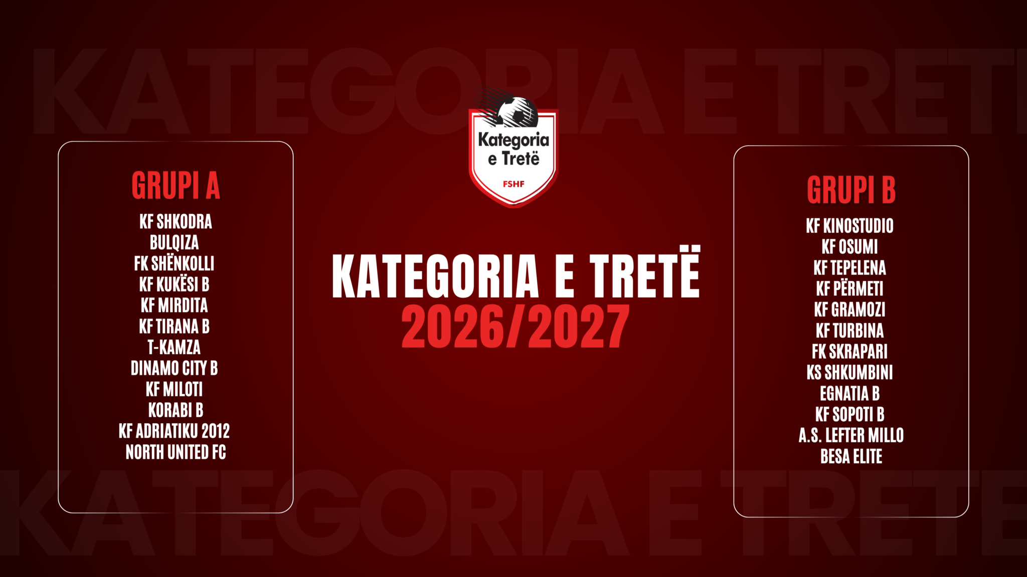 Kategoria e Tretë, Komiteti Ekzekutiv i FSHF miraton ndarjen e ekipeve në dy grupe