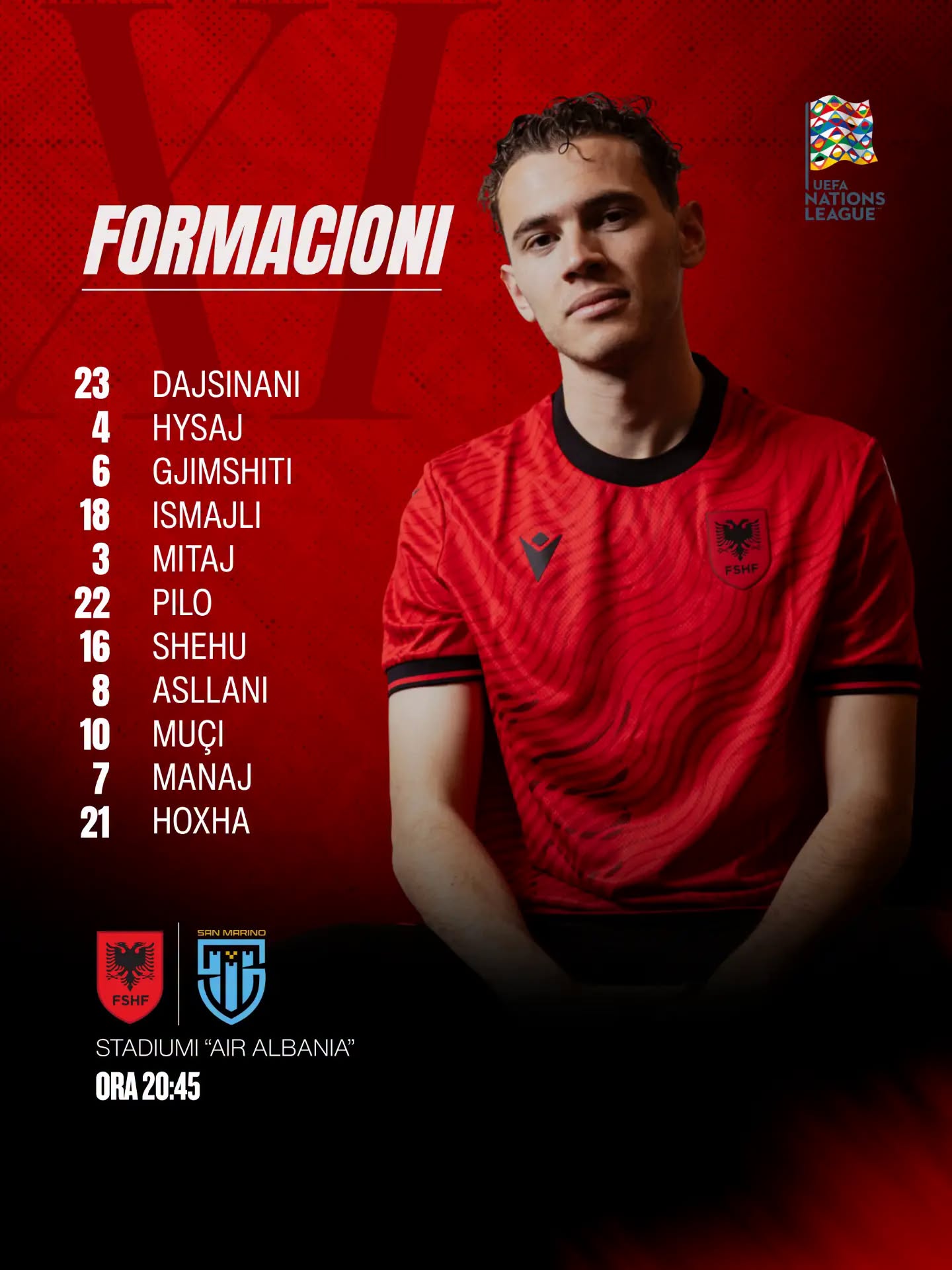 LIVE Shqipëri-San Marino 0-0