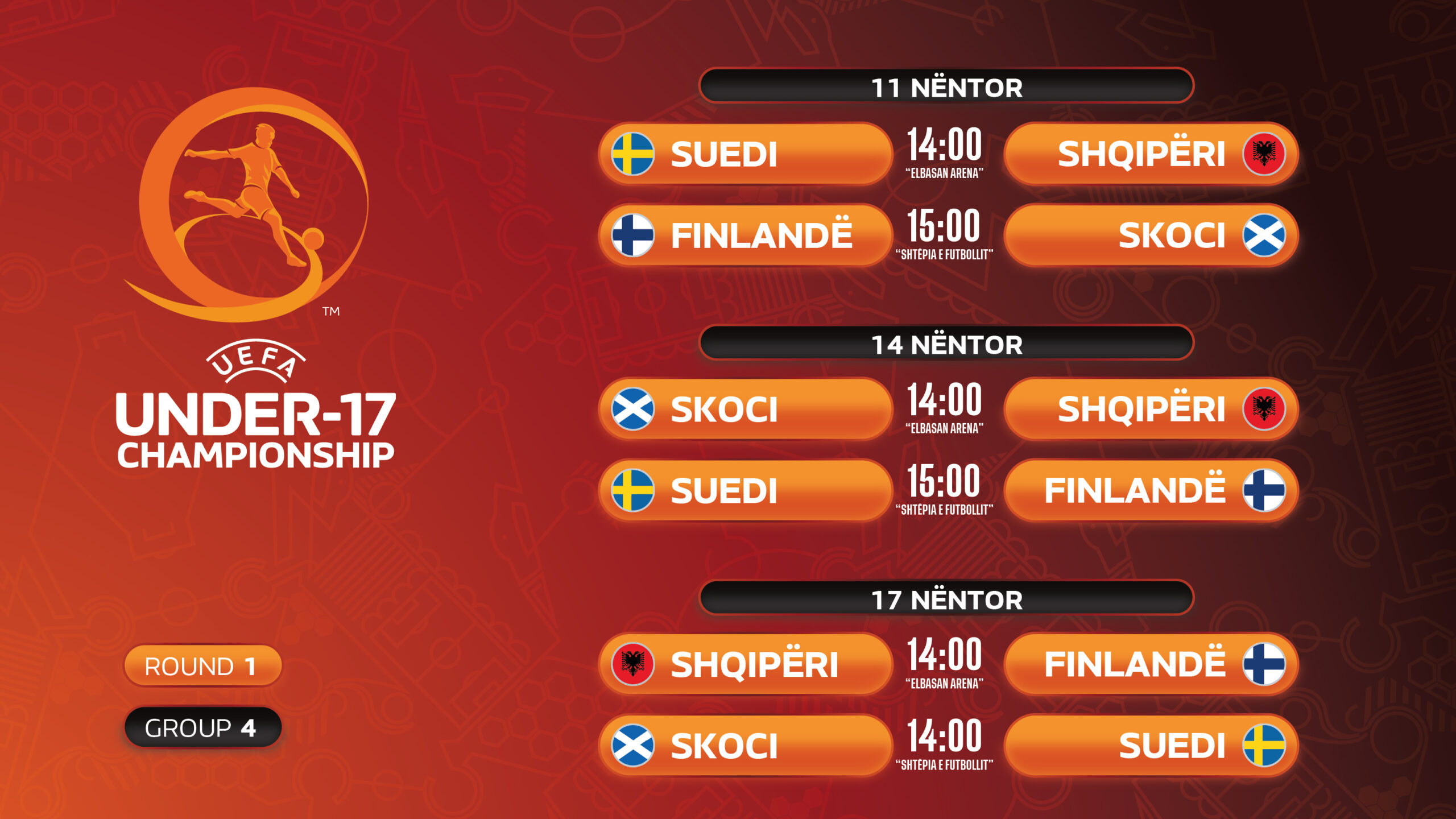 EURO U-17/ FSHF organizon mini-turneun e Grupit 4, kuqezinjtë përballë Suedisë, Skocisë e Finlandës